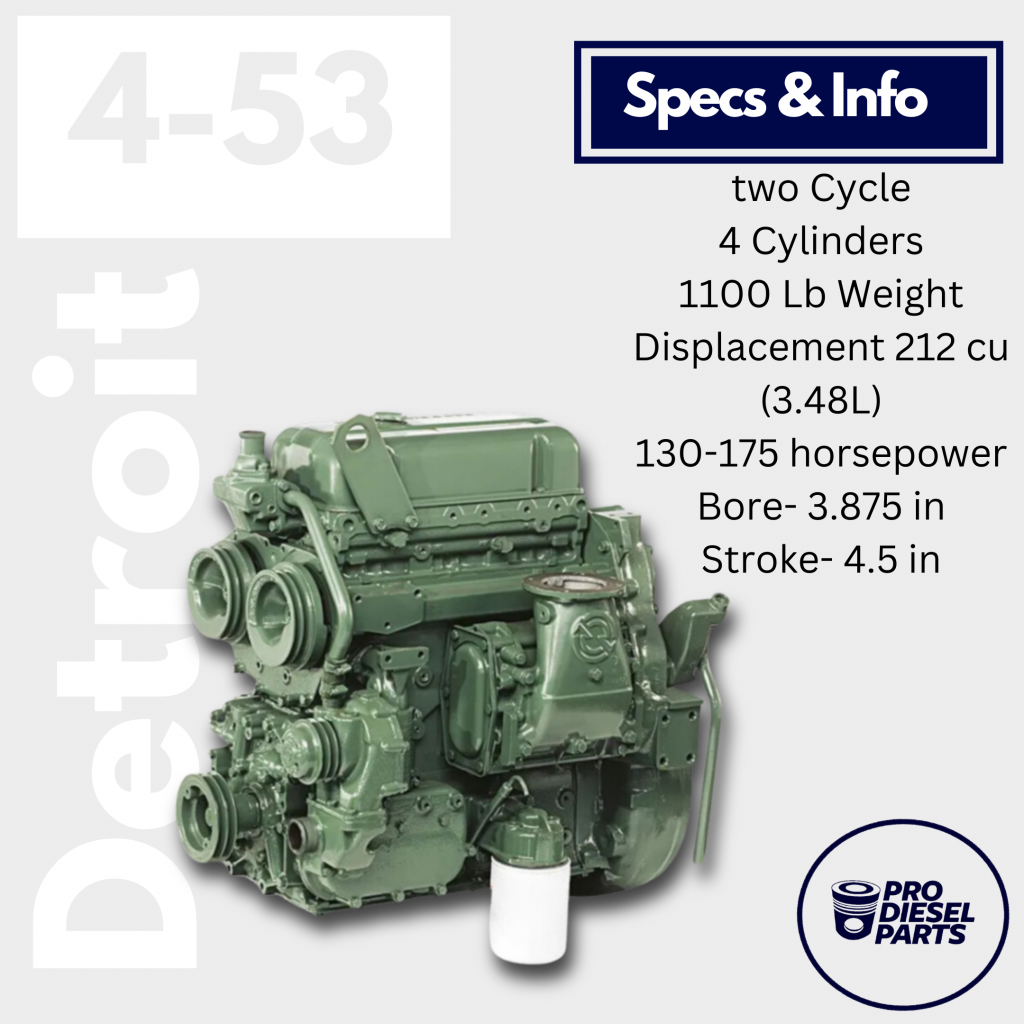 Detroit 453 Engine specs and info